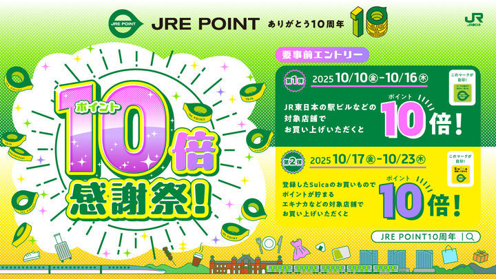 JRE POINT10周年感謝祭