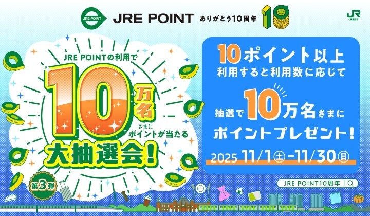 JRE POINTの利用で10万名さまにポイントが当たる大抽選会!
