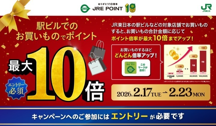 20260102-0223 駅ビルでのお買いものでポイント最大10倍！