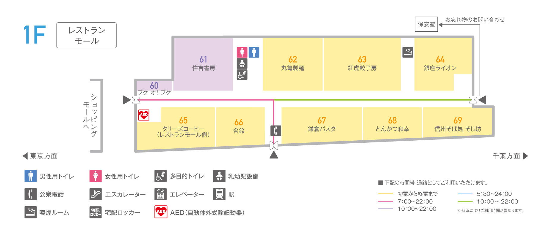 シャポー本八幡1Fレストランモールフロアマップ