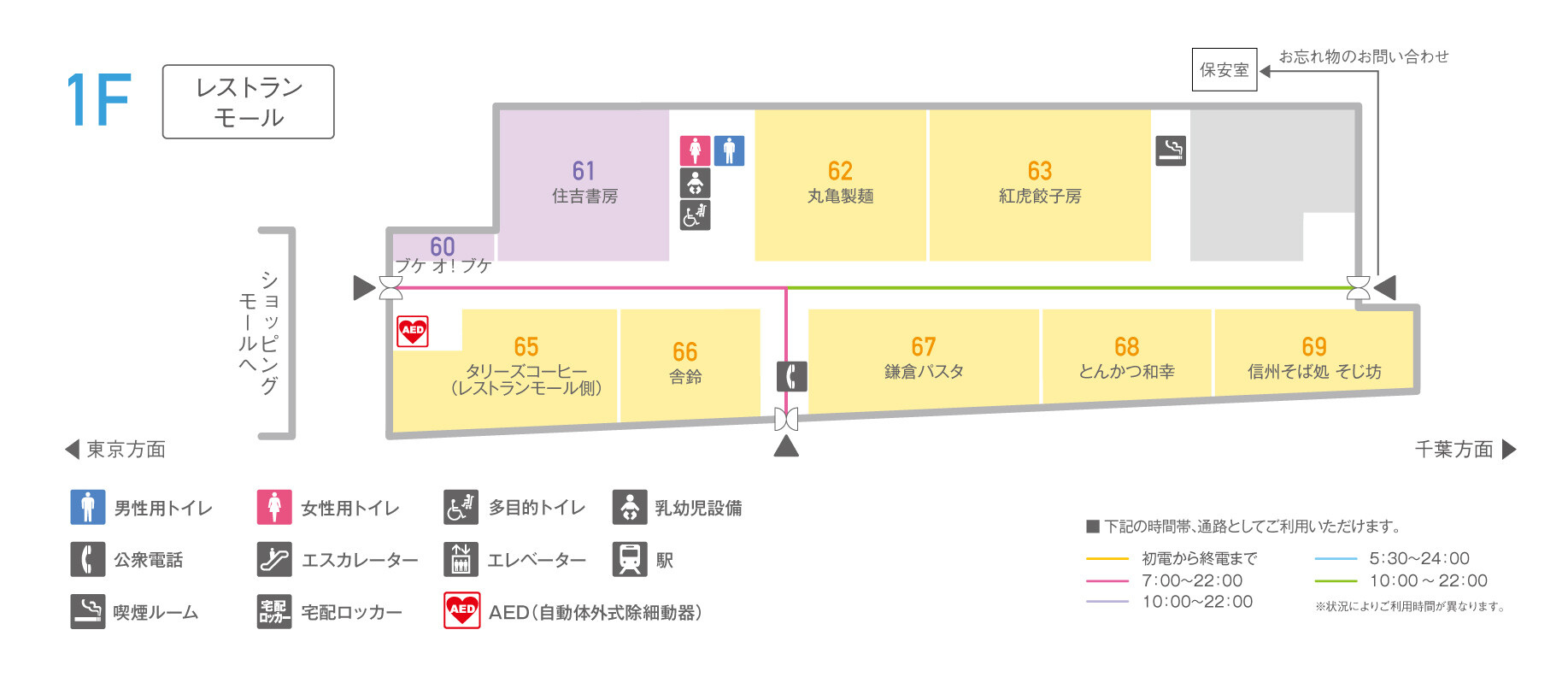 シャポー本八幡1Fレストランモールフロアマップ