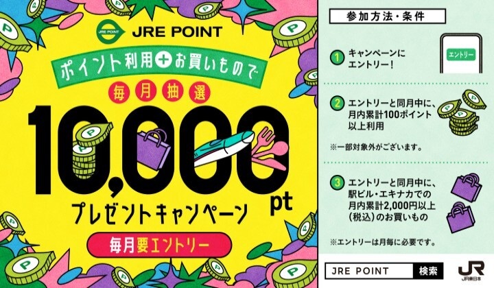 10000Pプレゼントキャンペーン8月