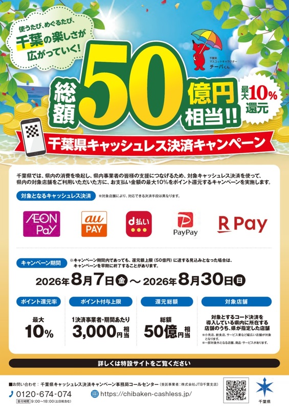 千葉県キャッシュレス決済キャンペーン!