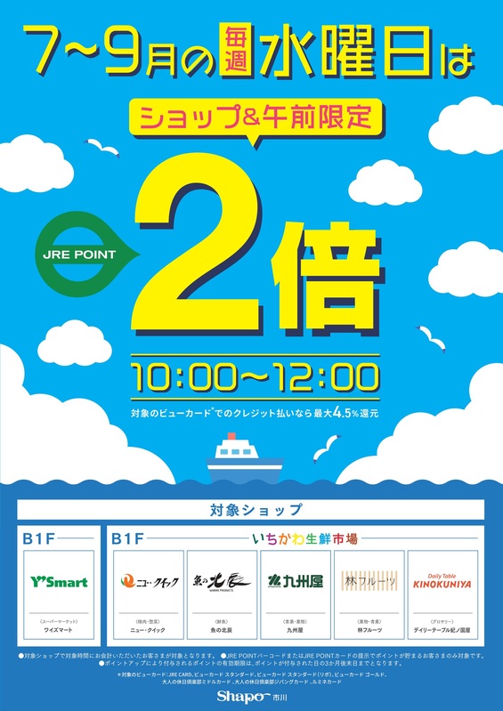 【水曜午前限定】いちかわ生鮮市場・ワイズマート JRE POINT2倍‼