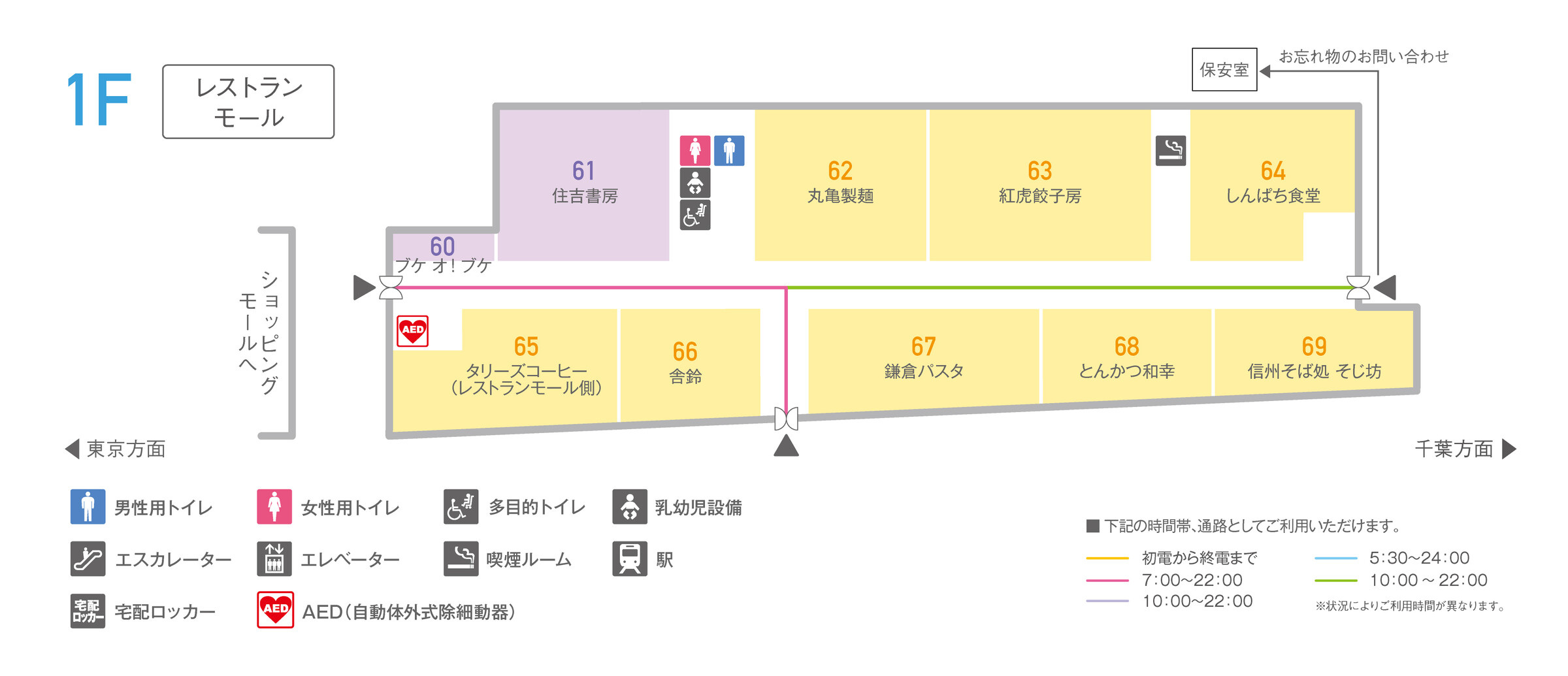 シャポー本八幡1Fレストランモールフロアマップ