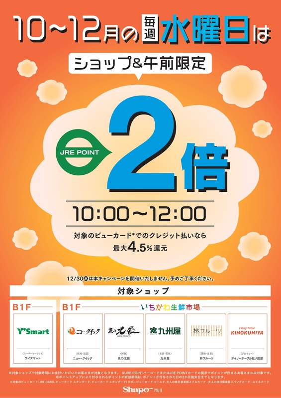 【水曜午前限定】いちかわ生鮮市場・ワイズマート JRE POINT2倍‼