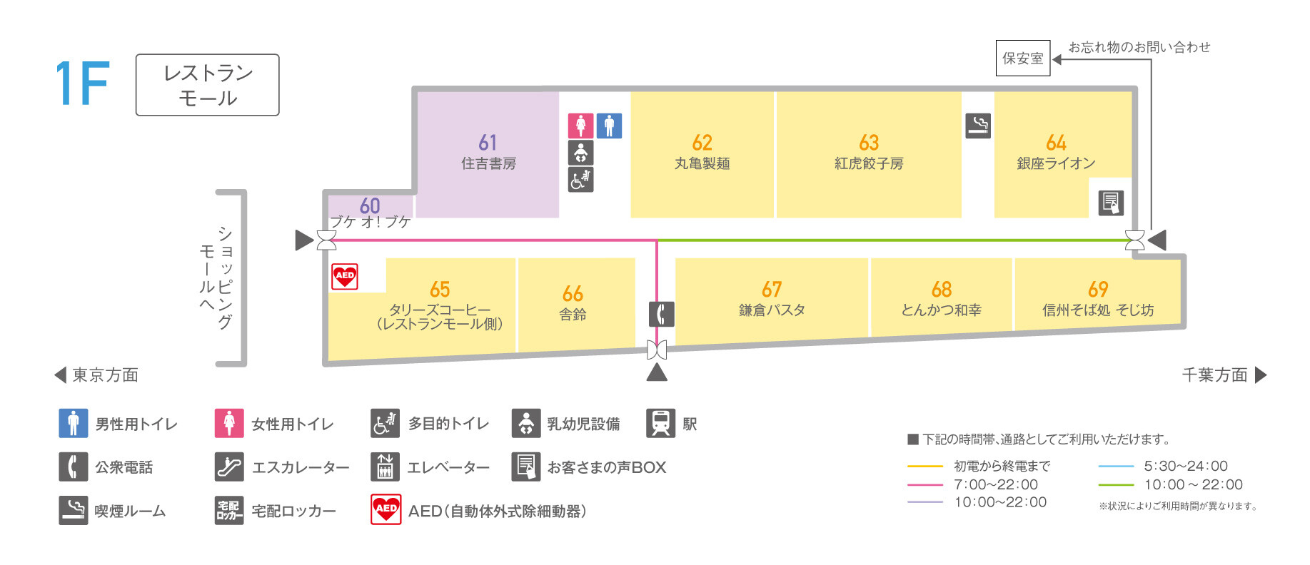 シャポー本八幡1Fレストランモールフロアマップ