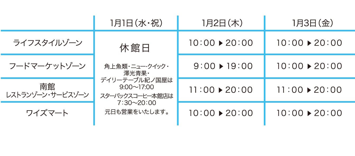 年始営業時間のお知らせ