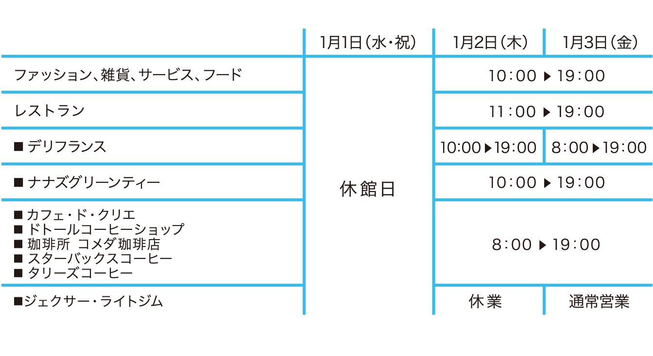 年始営業時間のお知らせ