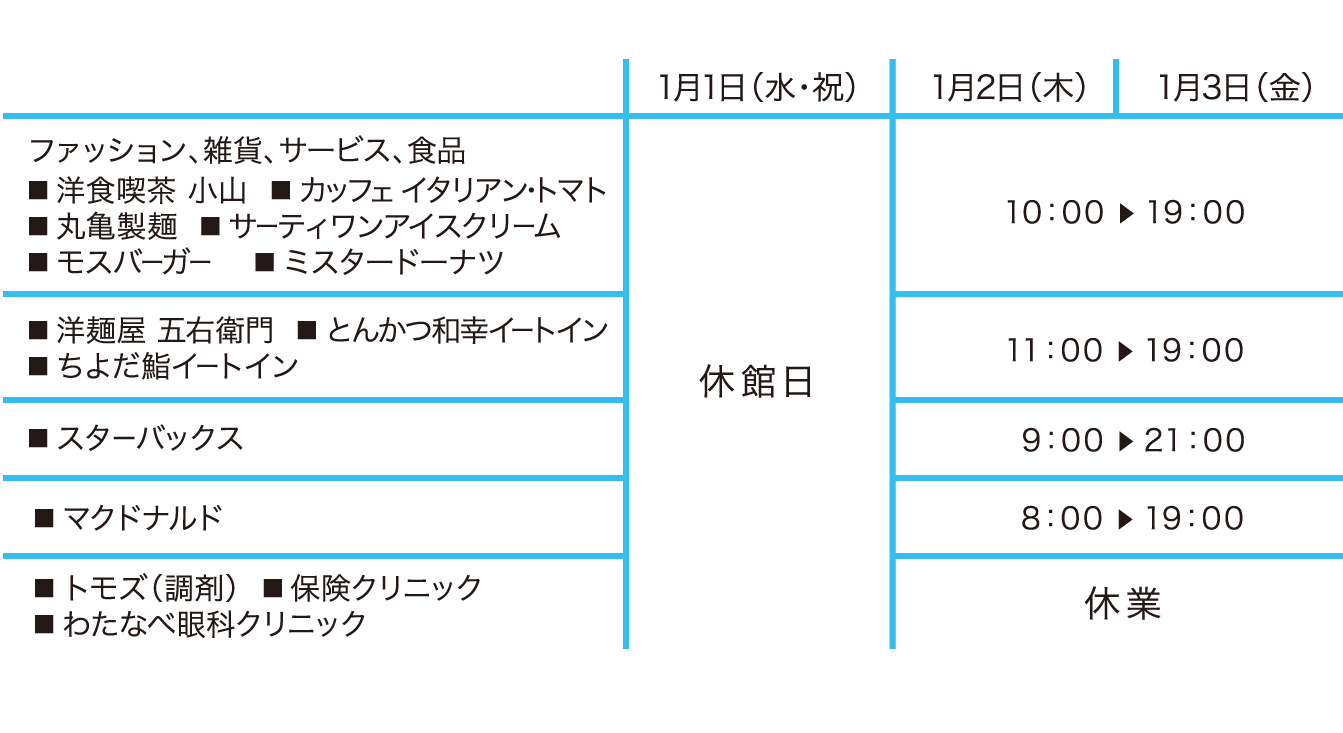 年始営業時間のお知らせ