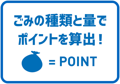 ごみの種類と量でポイントを算出！