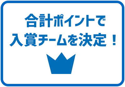 合計ポイントで入賞チームを決定！